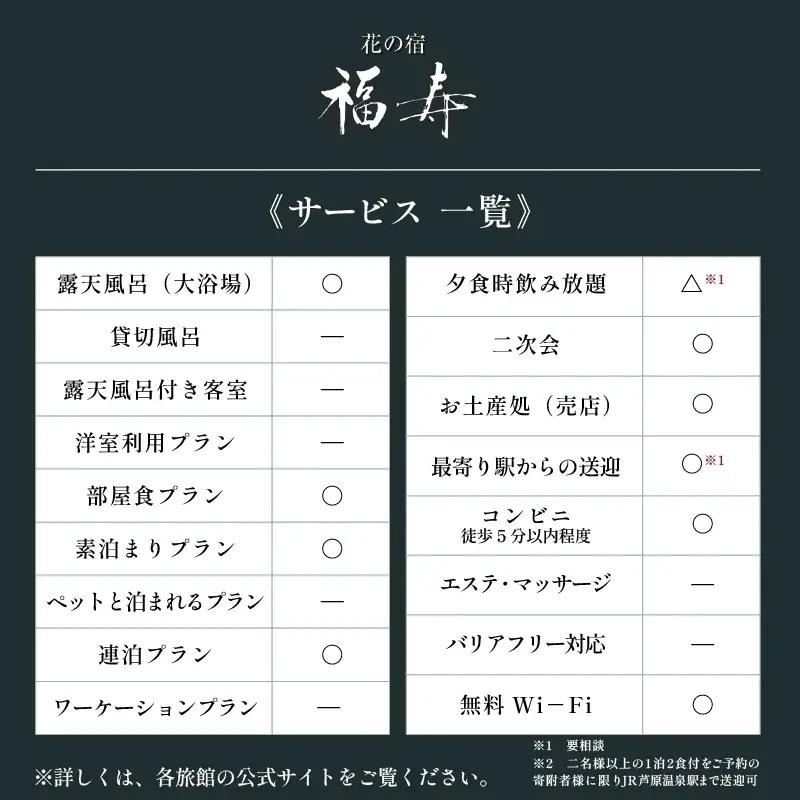 あわら温泉 宿泊利用券 9,000円分 ／ 宿泊券 利用券 旅館 ホテル チケット ペア 観光 旅行 源泉 大浴場 露天風呂 [aw013-c016]