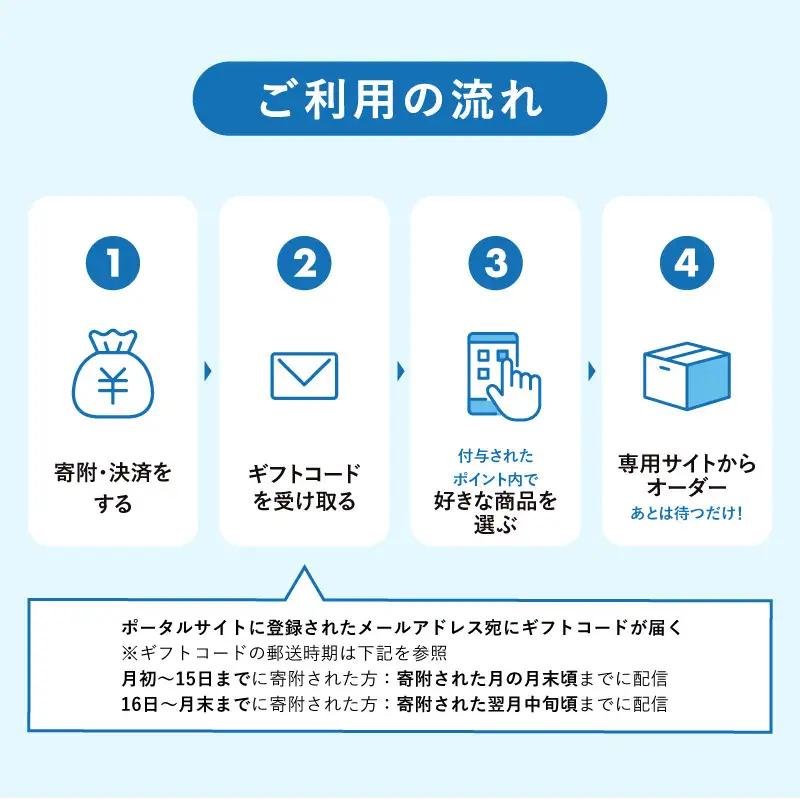 【静岡市】あとから選べるWEBカタログギフト（寄附30万円コース）90000ポイント｜寄附した後にゆっくり返礼品が選べて便利！対象返礼品続々追加中［ 静岡 カタログポイント 有効期限6か月 対象商品続