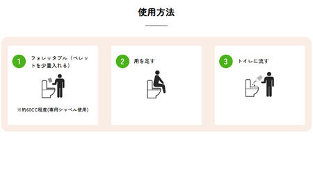 フォレッタブル 5L×6袋（個包装）介護 在宅用 ひのき 簡易トイレ処理剤 ｜高知県防災用品認定 ヒノキ 生姜 木質凝固剤 SDGs対応 災害用トイレ処理剤