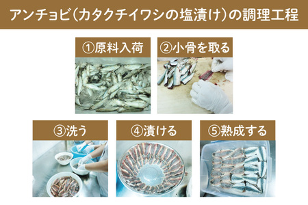 【沖縄県産】沖縄アンチョビ