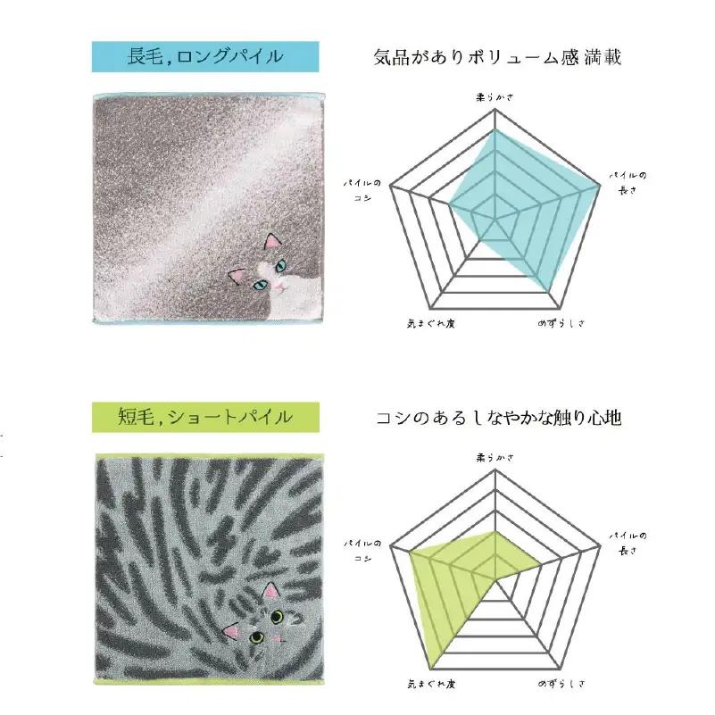 （今治タオル）Uchinoko mate にゃんこシリーズ 毛並みハンカチ4枚セット（ハチワレ／ブルー＆サバトラ／シルバータビー）