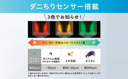 【最短翌日配送】 布団クリーナー RNFCA-13-C アイボリーアイリスオーヤマ 家電