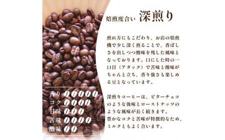 【水出しコーヒー】 20パック ブラジル深煎り コーヒー EW