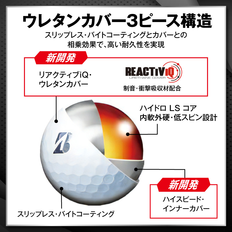 【旧モデル】ゴルフボール ブリヂストン TOUR B X コーポレートカラー（ホワイト） / 6ダース 2024年モデル