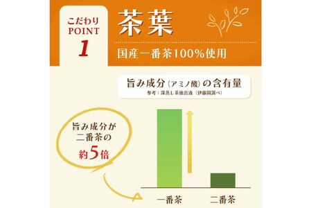茶 お茶 お～いお茶 ほうじ茶 345ml 24本 6回 定期便 総計 144本 [伊藤園 徳島支店 徳島県 北島町 29an0012]