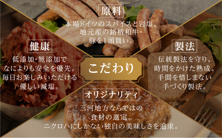 ニクロハ シャルキュトリーセットA ハム ハム