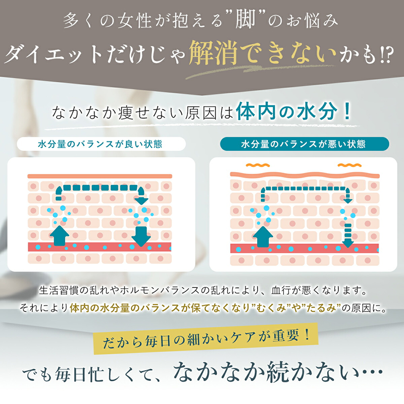 履くだけ！美尻＆美脚 3D着圧レギンス