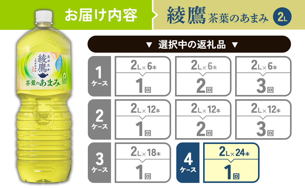綾鷹 茶葉のあまみ 2L PET【コカ・コーラ】ペットボトル 4ケース(24本) セット お茶 緑茶 日本茶 茶葉 あまみ 送料無料
