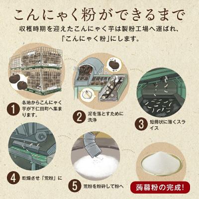 ふるさと納税 下仁田町 下仁田名物こんにゃくセット　全9点　F21K-008 |  | 02