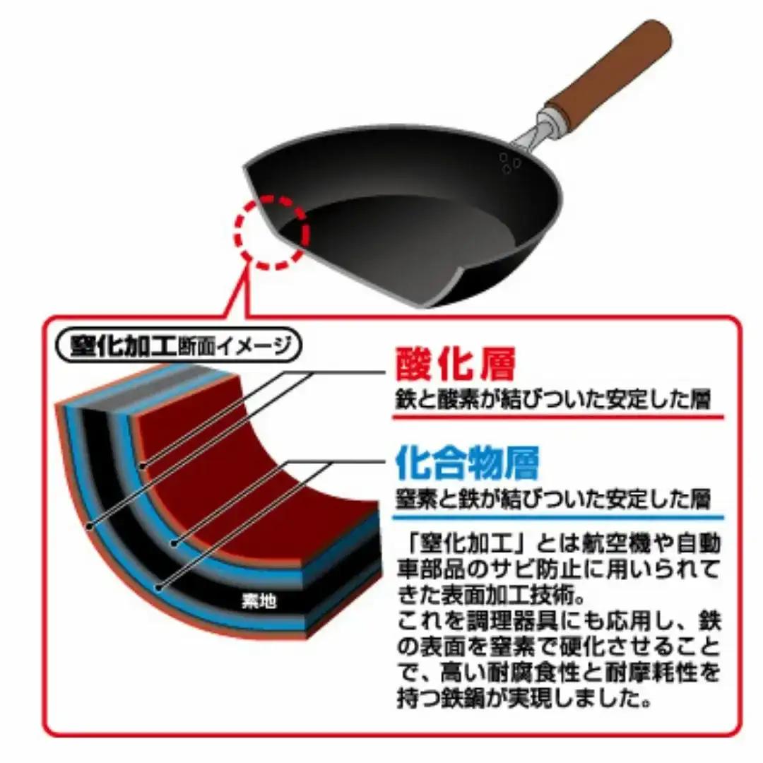 窒化 フライパン26cm いため鍋 フライパン30cm セット 鉄 IH対応 燕三条 日本製