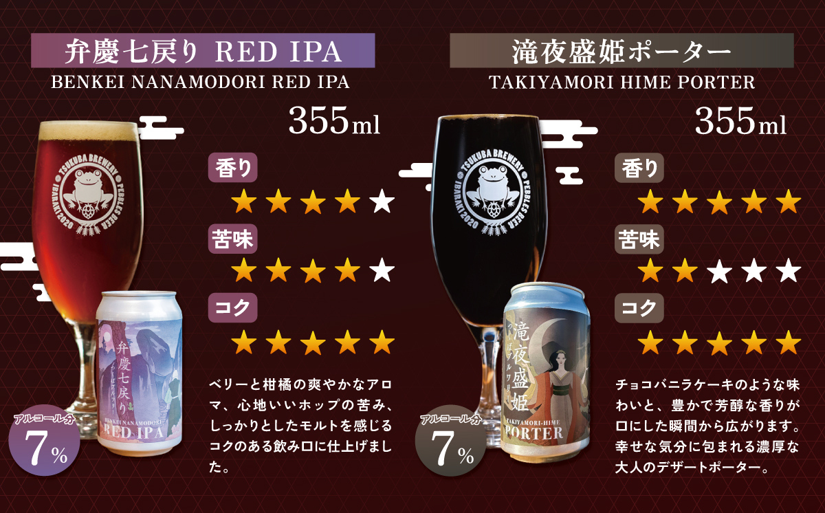 【6回定期便】つくばブルワリー クラフトビール 6本セット【 飲み比べ クラフトビール ビール お酒 酒 麦酒 IPA 缶 地ビール 茨城県 つくば市 】