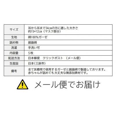 ふるさと納税 三原市 マスク 医療用ガーゼと脱脂綿で製造 5枚セット(一般用ピンク)[016-129] |  | 03