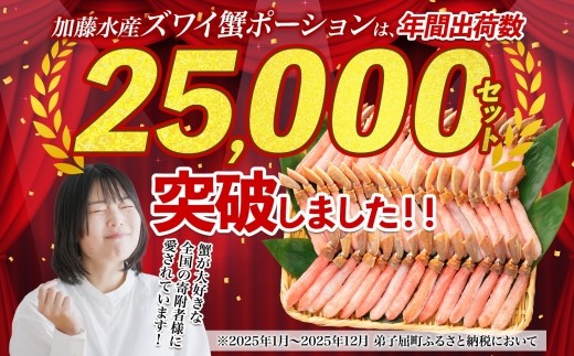 年間出荷数25,000セット突破！