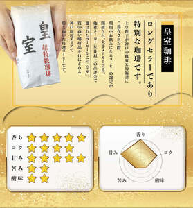 皇室珈琲ギフトセット1kg+ブルーマウンテン200g　メジャーカップ付 _OS119-0004