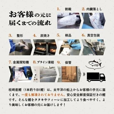 枕崎ぶえん鰹　(活き〆かつお)血合い抜き刺身 1kg  A3-143 【1166321】 かつお 枕崎市 かつおの刺身 カツオ 鰹 さしみ 血合い抜き ぶえん鰹 小分け おつまみ 刺身 1本釣り 酒の