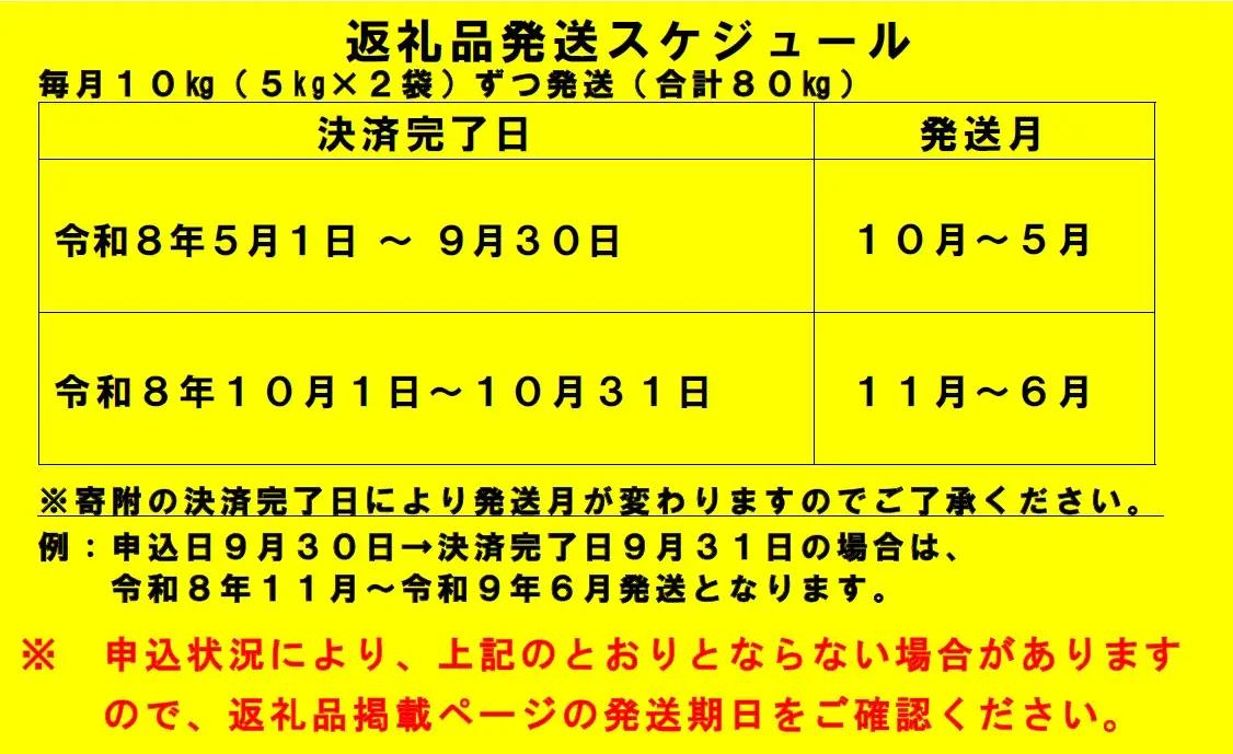 【新米予約受付中】令和8年産無洗米ななつぼし定期便80㎏(毎月10㎏×8か月)【R8UB-21】