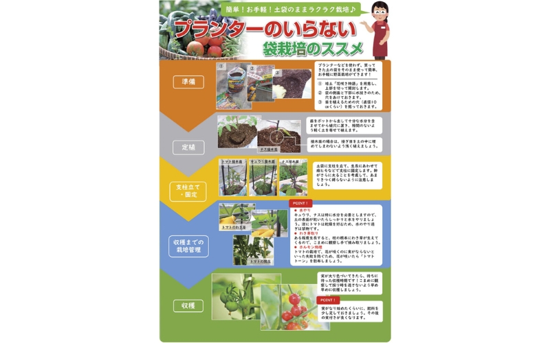 花咲き物語112リットル（28リットル×4袋）【amtb0001-1】