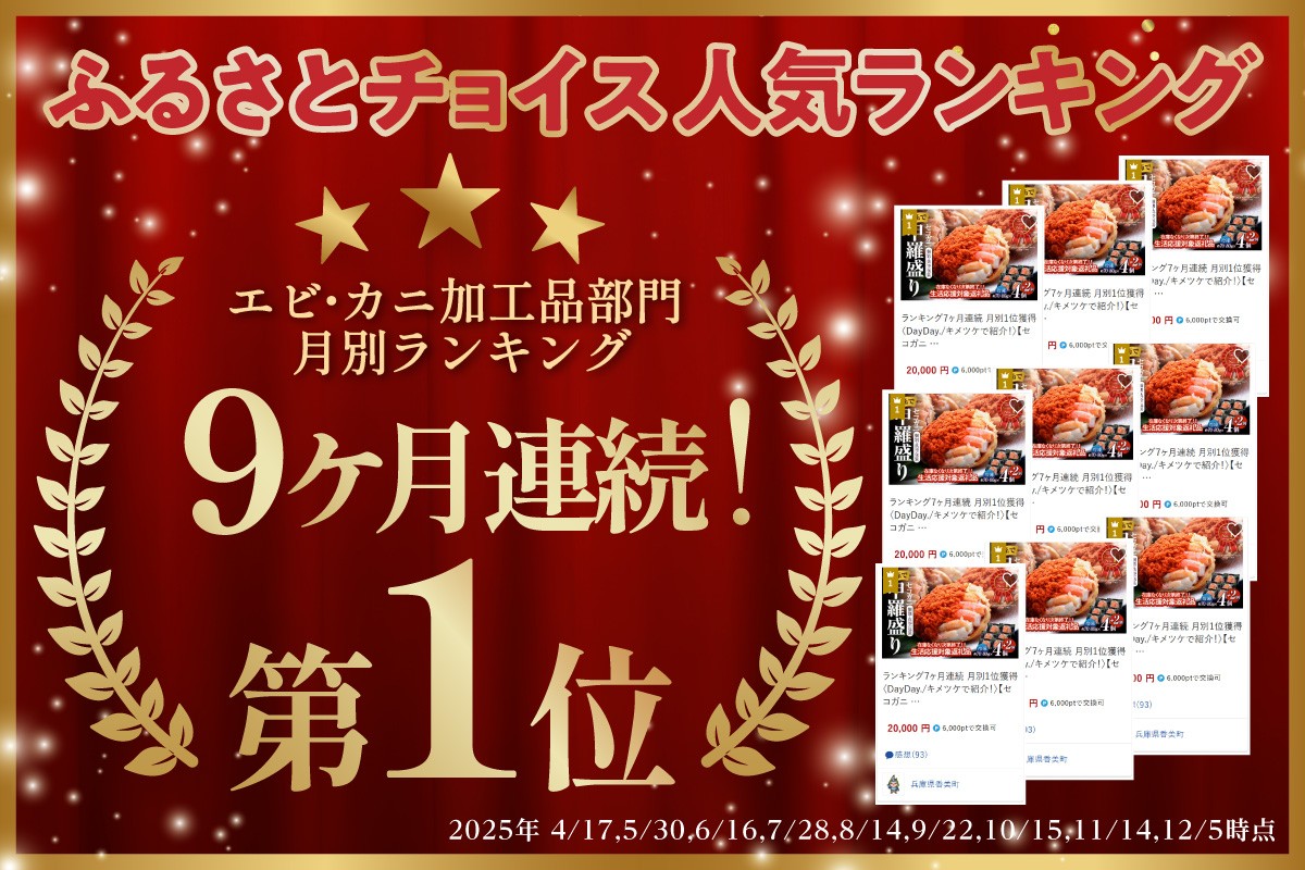 皆様に選ばれて、エビ・カニ加工品部門にて9ヶ月連続で月別1位を獲得しました！
（2025年4～12月時点）