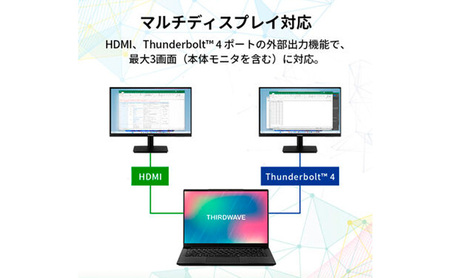 ノートパソコン THIRDWAVE F-14LN5LA メモリ16GB搭載 ノートPC PC パソコン 14.0インチ Windows11 新品 SSD 1TB メモリ 16GB 無線LAN Wi-F