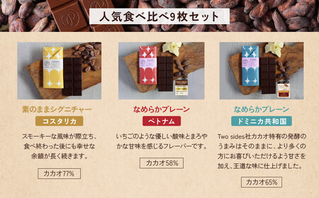 【Premarché Cacaolate Lab】国際コンテスト入賞店の手づくりチョコレート 産地食べ比べ9枚セット｜京都 チョコレート専門店 人気セット［ 手作りチョコ カカオ産地食べ比べ おいしい