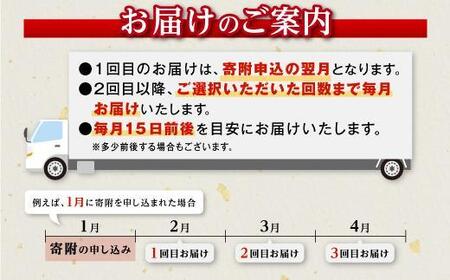 【定期便】おおさきうなぎ鹿児島県産うなぎ長蒲焼2尾(全12回)合計24尾