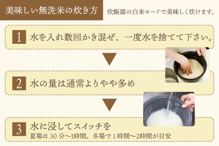 【令和5年産】いちほまれ 無洗米 2kg×3袋（計6kg）《お米マイスターが発送直前に精米！》 ／ 福井県産 ブランド米 ご飯 白米 新鮮