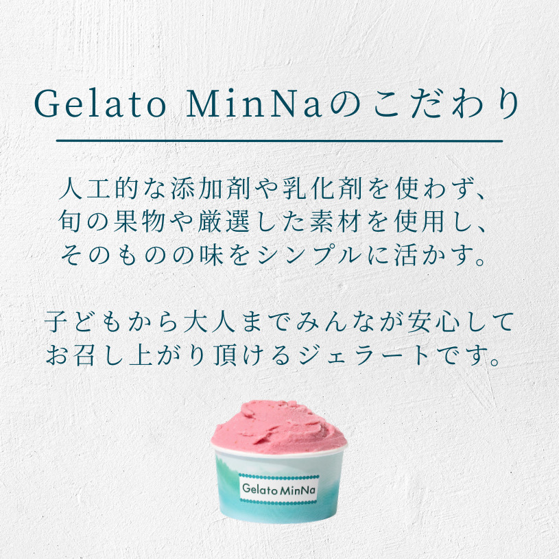 Gelato MinNa 1万円分商品券