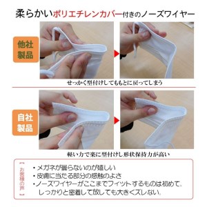 マスク 日本製 不織布3層マスク Japan桜 100枚【50枚×2箱】 人気 日用品 消耗品 国産 使い捨て 送料無料 返礼品 伊予市｜A10