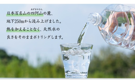 【 6か月 定期便 】 嬬恋 の 天然水 ラベルレス ボトル 2L × 10本 入 × 2箱 × 6回 水 ミネラルウォーター 2000ml 6回定期便 120本 飲料水 通販 定期 備蓄 ローリングストック 備蓄用 ペットボトル 防災 工場直送 箱買い まとめ買い 国産 防災 嬬恋銘水 日用品 [BA015tu]