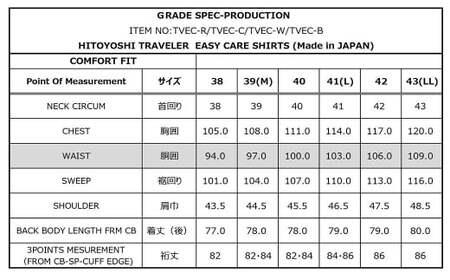 EASY CARE 40-84 ボタンダウン2枚セット HITOYOSHIシャツ