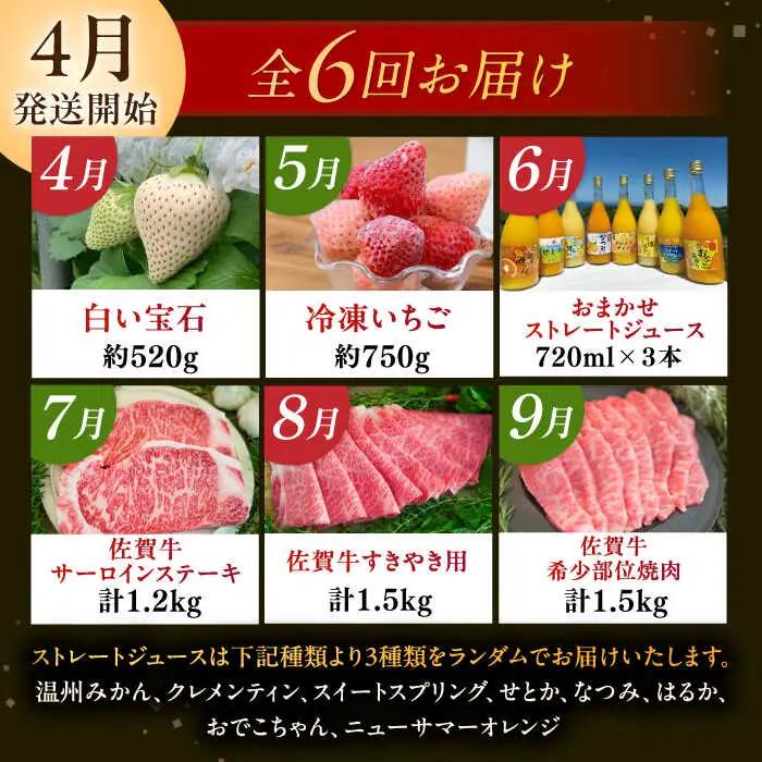 【2027年発送分 先行予約】【全6回定期便】生産者応援 いちご・みかんジュース・佐賀牛 佐賀の宝 定期便 / ジュース いちご 苺 牛肉 / 佐賀県ふるさと納税 [41AAZZ012]