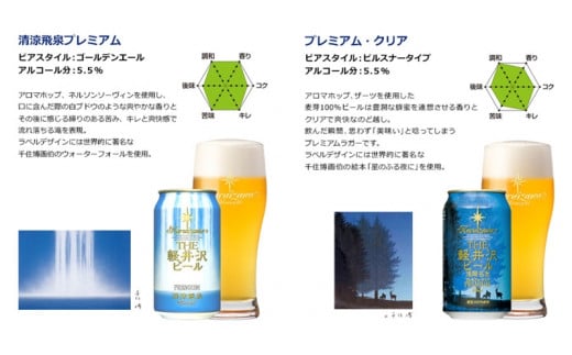 【THE軽井沢ビール】クラフトビール　8種2瓶6缶　飲み比べ　詰合せ　ギフトセット