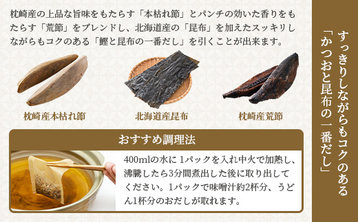 【毎月定期便】プレミアムだしパック定期便 全4回 EE-6006