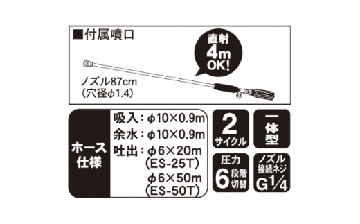 エンジン式25Lタンク動噴 ES-25T 6mm×20mホース 農業・園芸用 高木の消毒用、移動が便利なタンクキャリー1体型噴霧機 [0922]_イメージ3