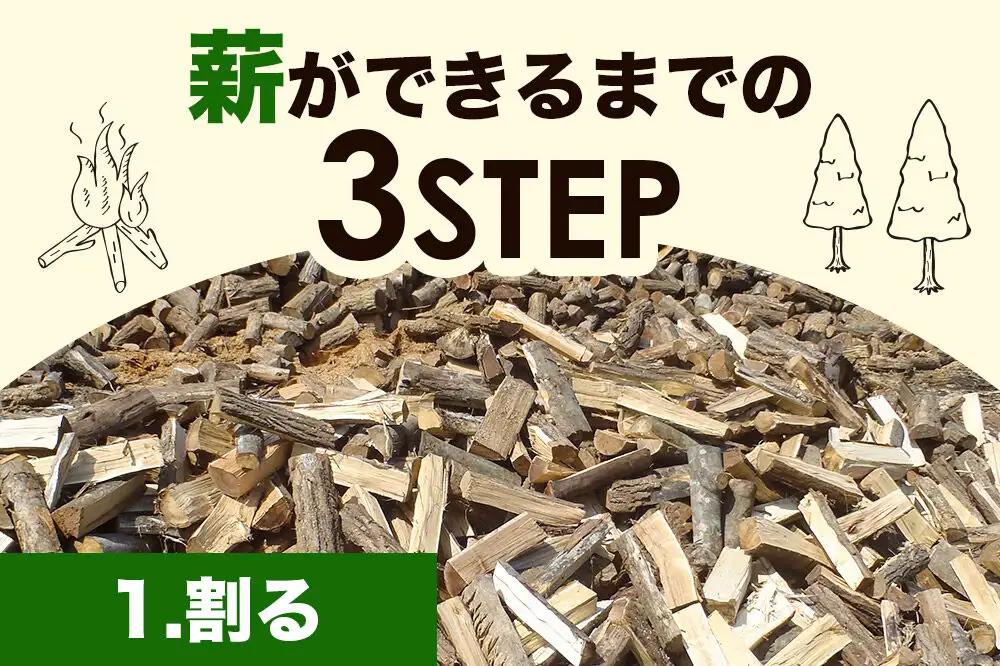 《定期便5ヶ月》広葉樹プレミアムミックス薪 約20kg×3箱（計約300kg）
