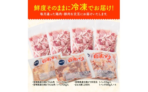 【3ヶ月定期便】 宮崎県産 鶏肉（銘柄鶏）・豚肉（ブランドポーク）を交互にお届け！ 【 ふるさと納税 鶏肉 鶏 若鶏 もも むね  手羽元 豚肉 こま切れ セット 宮崎県産 川南町 おうち時間 おうち
