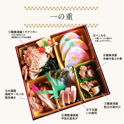 ふるさと納税 むつ市 【下北半島からの贈り物】極・特選三段おせち 海峡サーモン/下北牛/陸奥湾ほたて/脇野沢産真鱈/べこも |  | 01