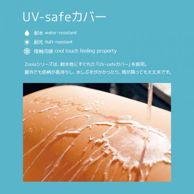 ふるさと納税 境町 【ロイヤルブルー】 Yogibo Zoola Support (ヨギボー ズーラ サポート) |  | 03