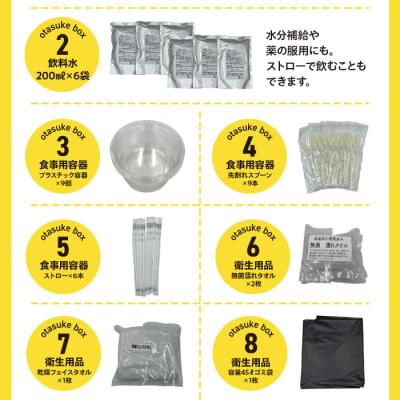 ふるさと納税 石巻市 防災 非常時 おたすけ箱(1人3日分)1箱 防災グッズ 防災セット トイレ 水 備蓄 非常用 災害 |  | 02