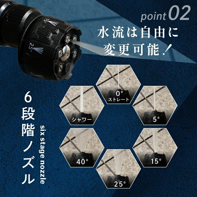 水流は自由に変更可能 ６段階ノズル
