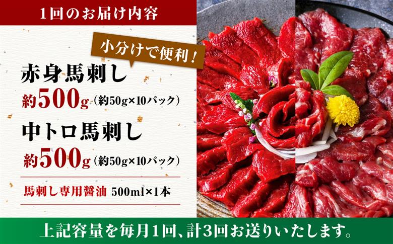 【3回定期便】赤身 & 霜降りの「2種食べ比べセット 」【株式会社  利他フーズ】 馬肉 馬刺し 赤身 中トロ 熊本県 特産品 赤身  [ZBK022]