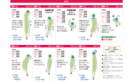 ゴルフプレー・施設利用券　12000円分【1424679】