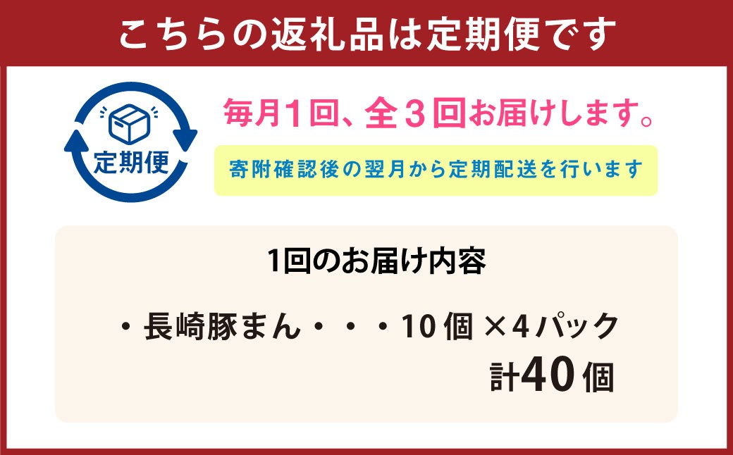 【全3回定期便】長崎ぶたまん 40個 (40個×3回) 合計120個