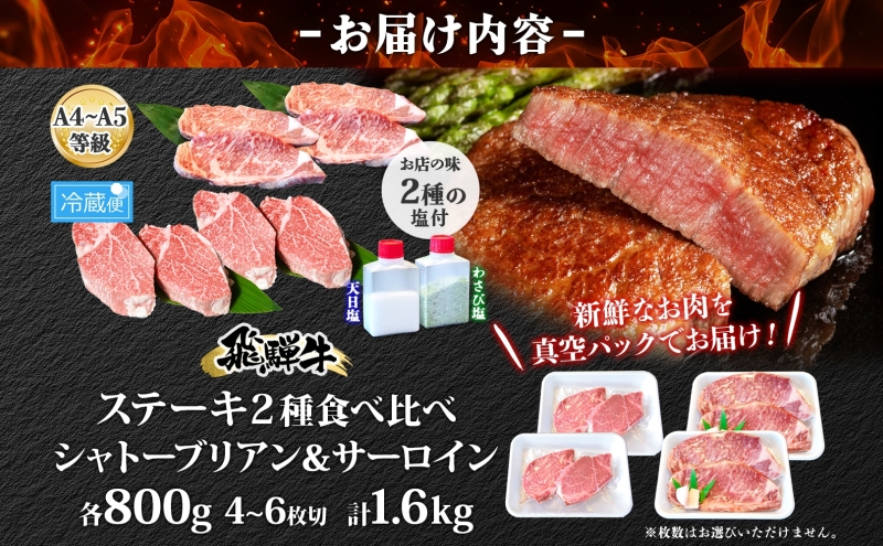 飛騨牛 ステーキ 2種 食べ比べ 計約1.6kg シャトーブリアン サーロイン 各約800g 肉 牛肉 和牛 ブランド牛 お肉 ビーフ A4ランク A5ランク 国産 お取り寄せ ご褒美 豪華 グルメ 