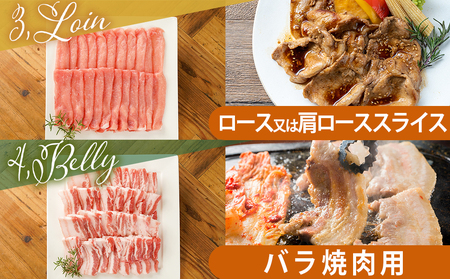 宮崎県産豚肉3.2kgセット_16-M601_(都城市) 宮崎県産豚肉 3.2kgセット 切り落とし ロースカツ用 ロース又は肩ローススライス バラ焼肉用 ロース又はバラしゃぶしゃぶ用