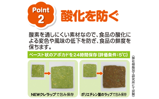 ラップ クレラップ レギュラー50m 8本