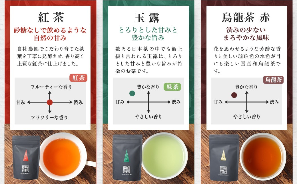 崎原製茶のｵﾘｼﾞﾅﾙｾｯﾄ#2 (煎茶など6種ｾｯﾄ)