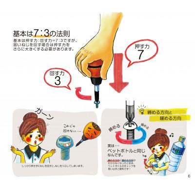 ふるさと納税 久御山町 KTC なるほど!工具ノート 〜ねじを回すための工具編〜 [YG-109] |  | 03