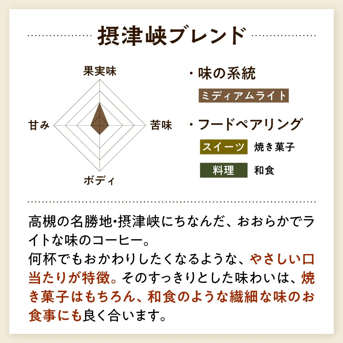 ドリップコーヒー 摂津峡ブレンド 30袋 コーヒー 珈琲 ドリップ ドリップバック ギフト アイスコーヒー 大阪府高槻市/自家焙煎コーヒーマウンテン[AOEL081]