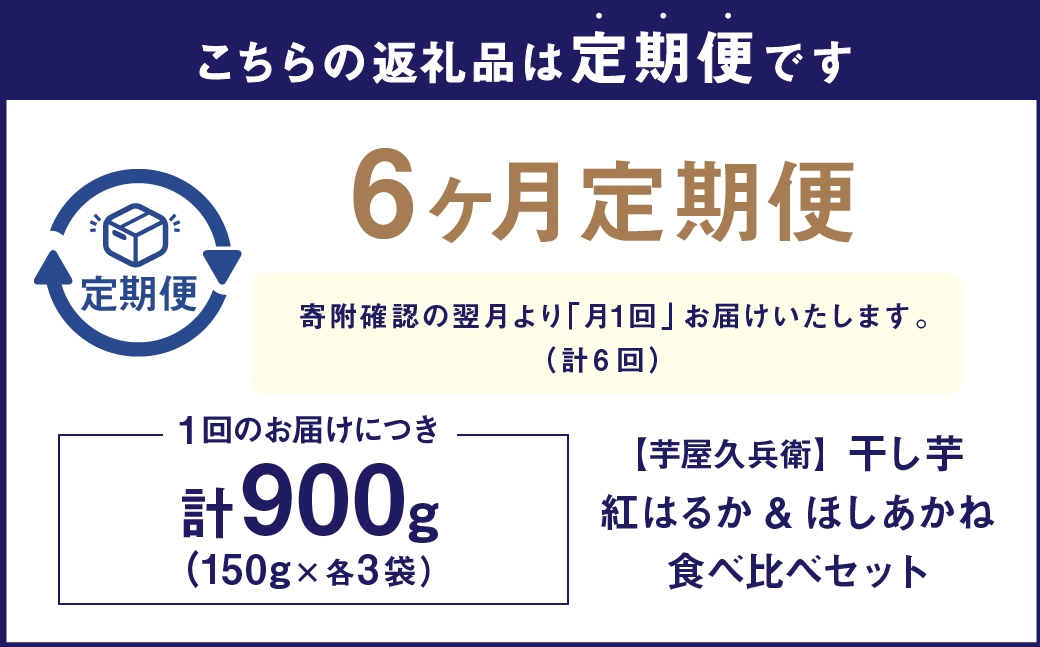 芋屋久兵衛干し芋紅はるか&ほしあかね食べ比べ